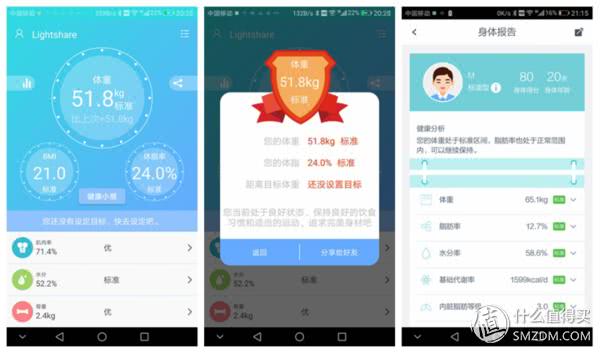 体脂秤哪家做得好 联想小轻、荣耀体脂秤深入