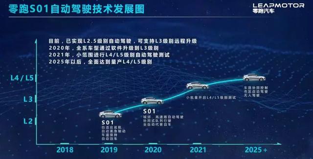 中国“钢铁直男”造了辆生怼宝马i3和特斯拉Model S的车