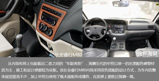 6万元级轻客怎么选?对比完这两款车你会有答案