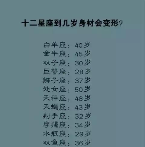 十二星座女生吃醋哄?十二星座对比前后恋爱双子座黄金圣斗士该隐图片
