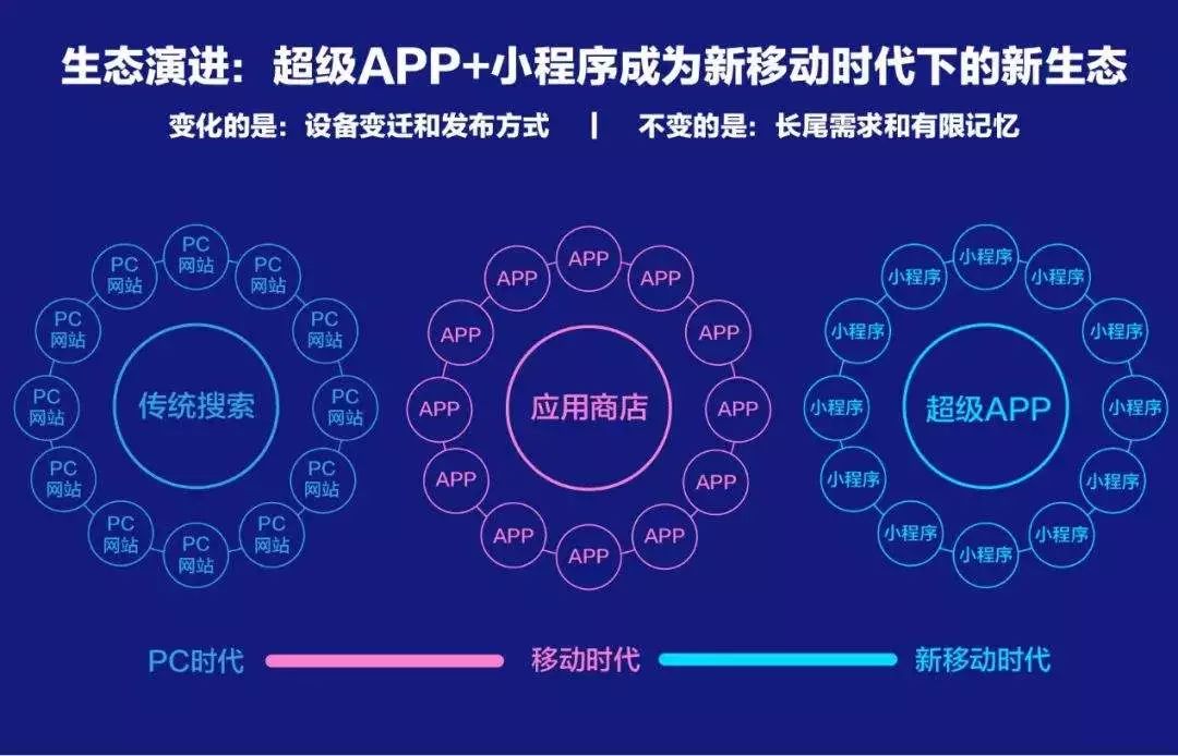 长城牵手百度 自动驾驶技术加速落地