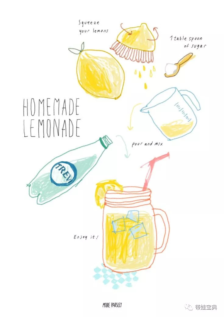 【简笔画教程】超可爱的小食品简笔画