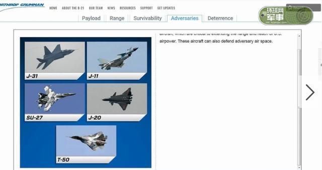 近日! 美B21隐身轰炸机对手曝光: 歼20歼31上