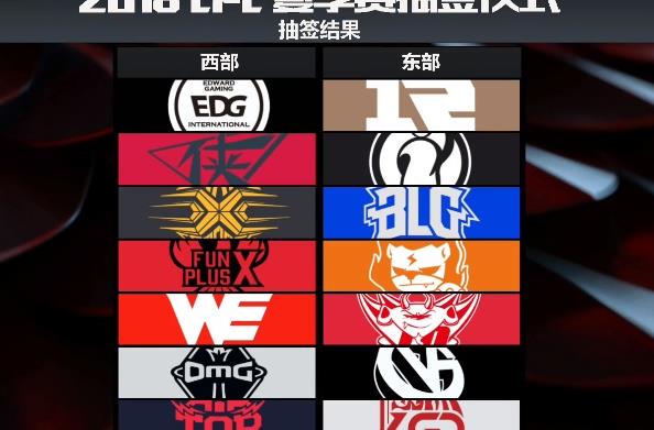 LOL:2018LPL夏季赛分组出炉,RNG、IG东部争
