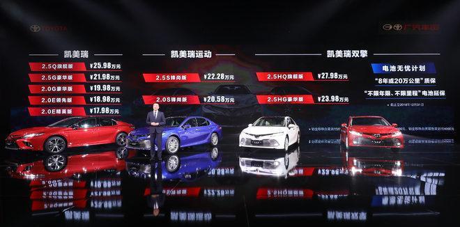 听外媒大咖怎么说广汽丰田第八代凯美瑞