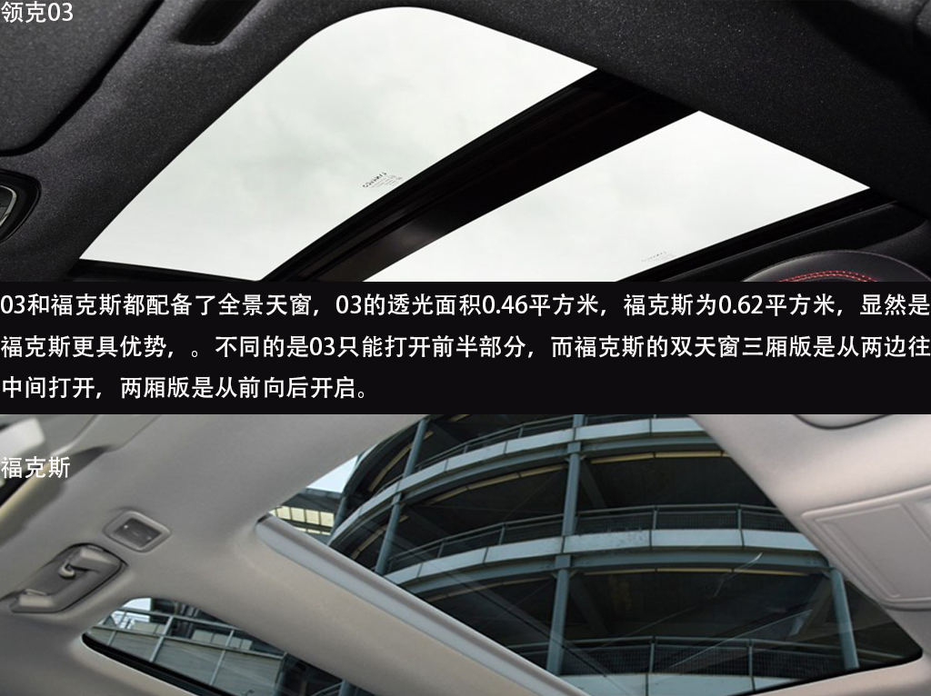 运动操控之争,领克03 VS新一代福克斯怎么选?
