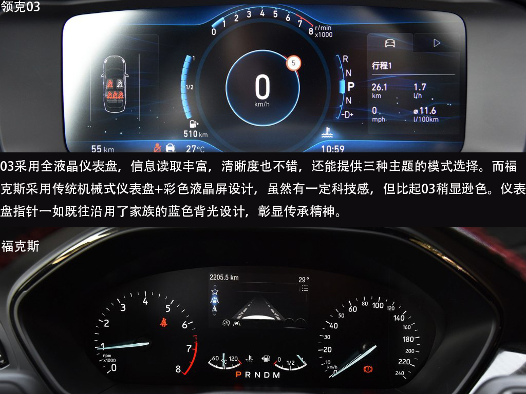 运动操控之争,领克03 VS新一代福克斯怎么选?
