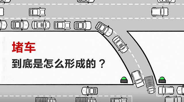 明明没事故，为啥路上堵成翔？一招教你科学避开堵车！