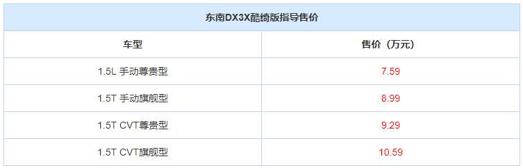 某国产比哈弗卖得贵 车标却无人识 网友：不知道自己几斤几两