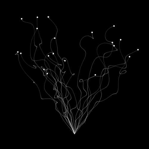 正弦波gif动画 Etienne Jacob 正弦波 Gif动画 新浪新闻