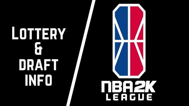 电竞首届蒸蒸日上,揭秘NBA2K市场选秀大棒球精彩图片