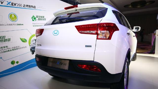新能源汽车作为未来汽车的发展方向