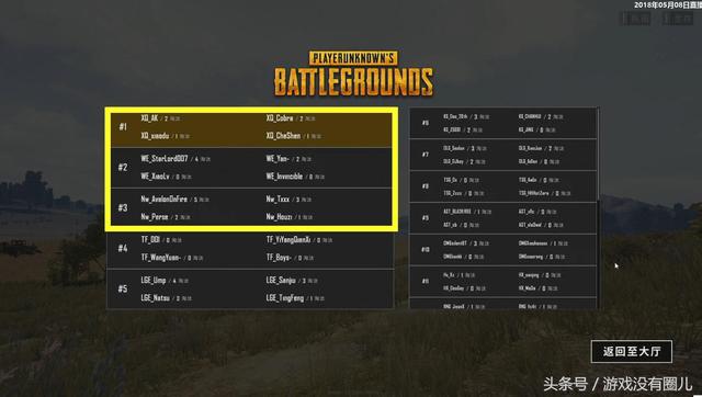 绝地求生好汉杯结束:4AM垫底,17稳定,OMG要