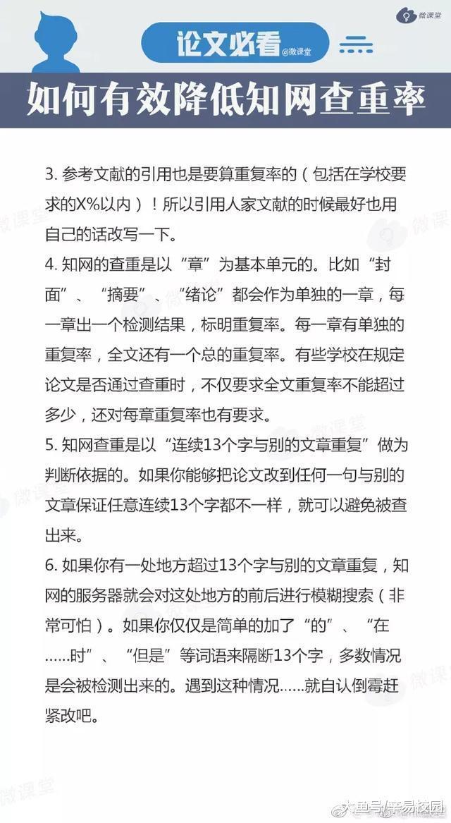 干货|教你如何有效降低知网查重率?