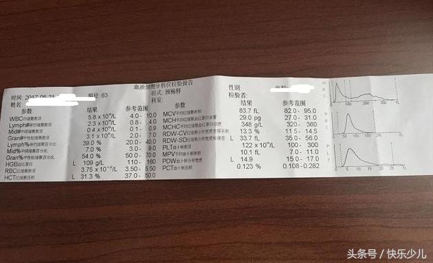 为什么孩子一上幼儿园就感冒?家长如何来预防