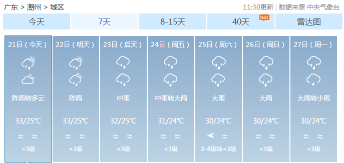 三台风夹击!广东天气大变脸?对潮州的影响是.