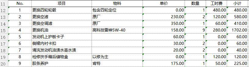 有了奔驰敞篷大跑车,炸街再也不用愁