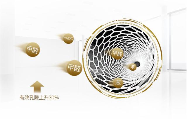 卫生间做干湿分离玻璃浴房好还是浴帘?尤其是