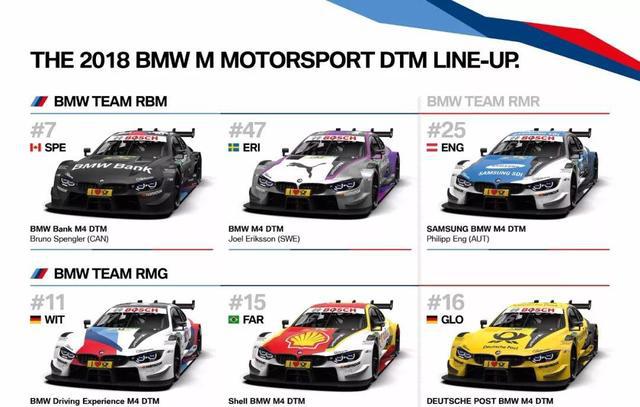 2018 BMW DTM的六款彪悍战车，总有一款帅到你！