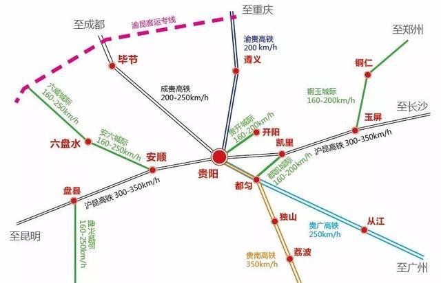 兴义到贵阳高铁即将开工建设,贵州九个地州市