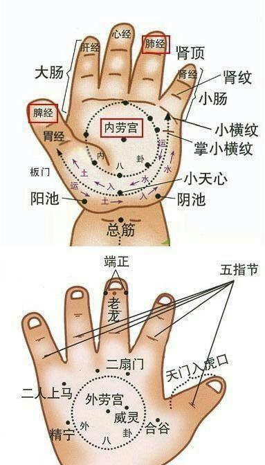 宝宝超实用推拿手法,一些感冒发烧咳嗽不用打