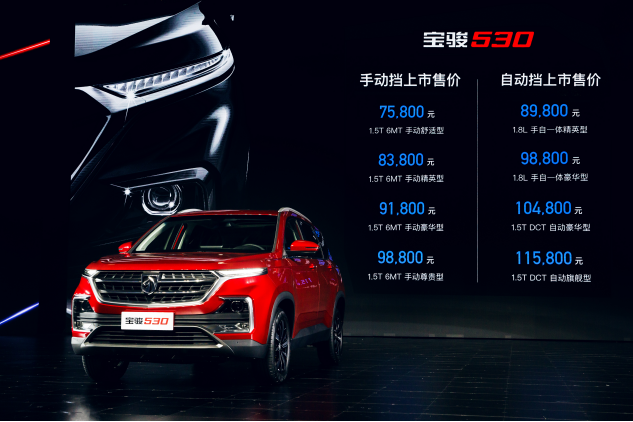 有媒体说宝骏品牌热销的秘诀就是便宜，宝骏530还真不是!