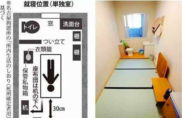 真实记录日本执行死刑全过程，三位行刑官同时按下电钮...！