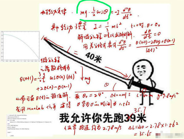 理科生精确计算40米长刀表情包只需跑3565米看懵网友