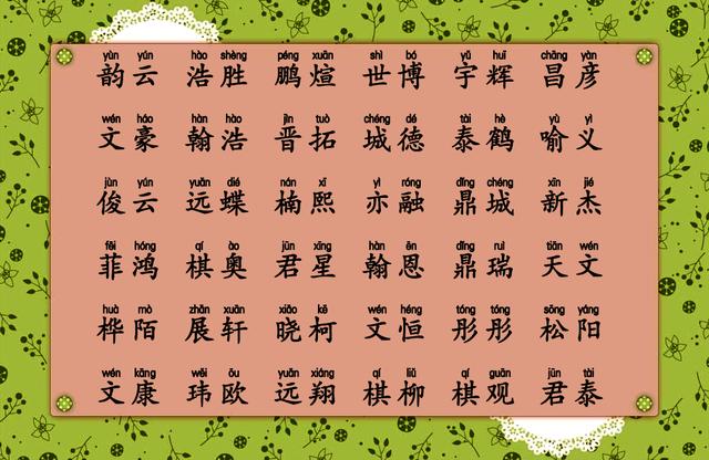 最新18年宝宝起名,天使般的男女宝宝名字大全