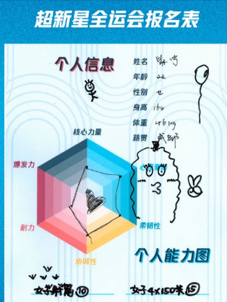 火箭少女身高体重曝光,赖美云身高成谜,杨超越