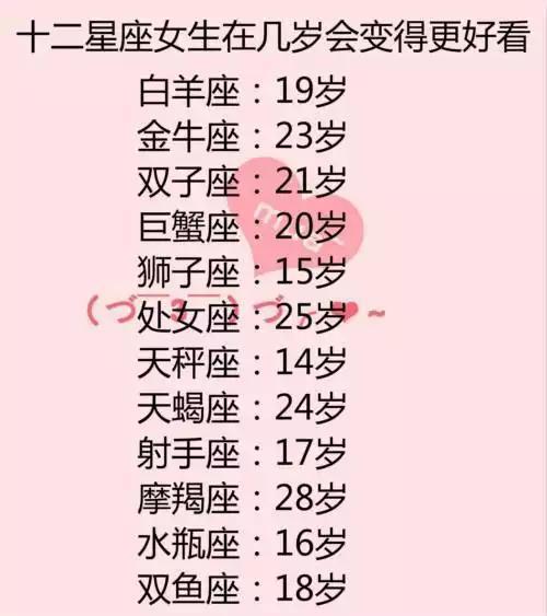 天蝎座和十二星座的缘分,天蝎碰到天蝎座,不是你死水瓶我活小龙女就是座图片