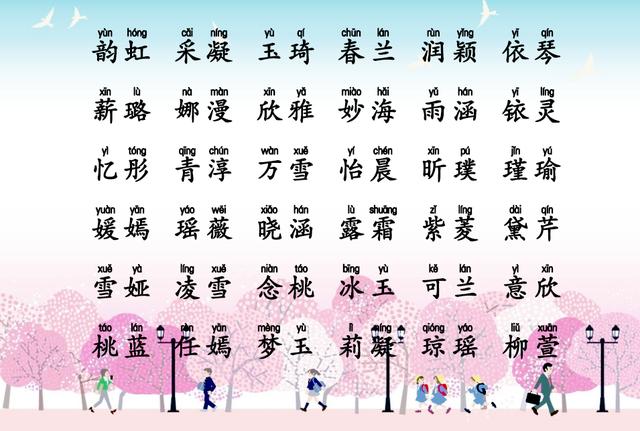 最新18年宝宝起名,天使般的男女宝宝名字大全