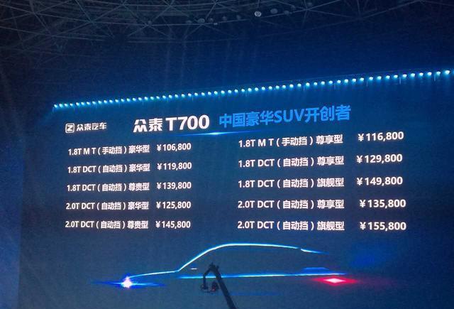 众泰T700刚一宣布价格, 为啥就迎来一片掌声