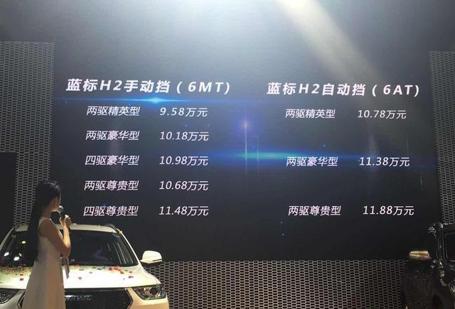 今天这辆国产SUV在临沂鲁信秋季汽车展碉堡了