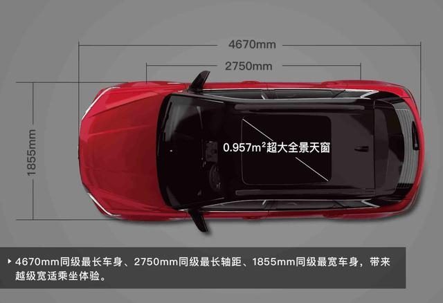 C位出道的不是明星 而是极具动感的SWM斯威G01 F版