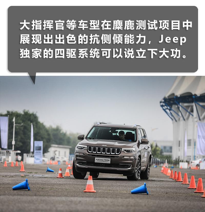 拥有国内40万车主的Jeep，用4x4黑科技告诉你，它不费油！