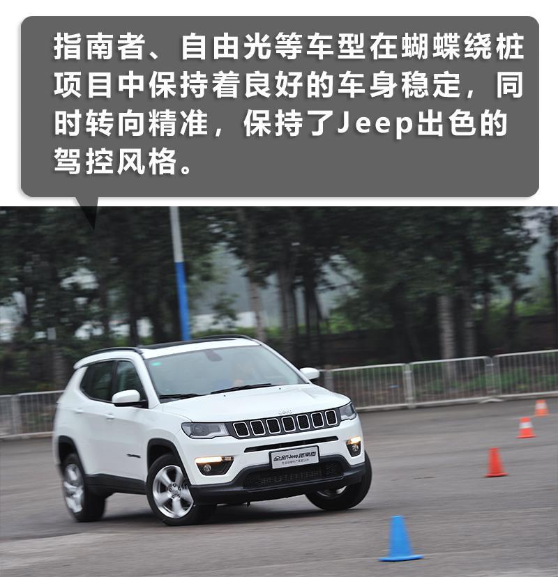 拥有国内40万车主的Jeep，用4x4黑科技告诉你，它不费油！