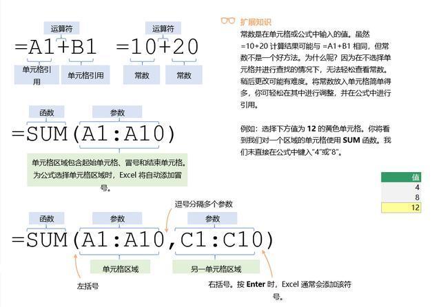 微软真的太良心了, 自带Excel函数教程, 怎么才