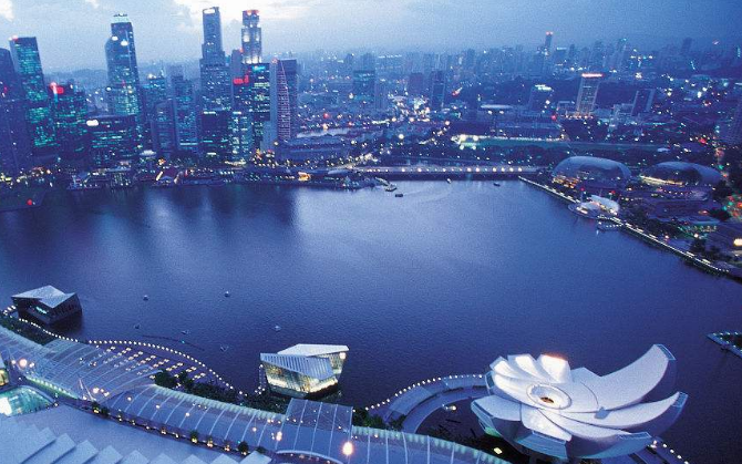 全球人均收入排名靠前的六个国家,中国人均收