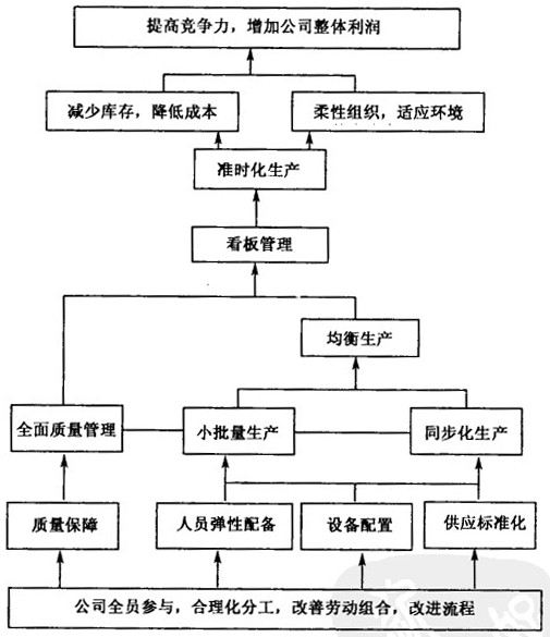 中央 国务院关于开展质量提升行IM电竞动的指导意见