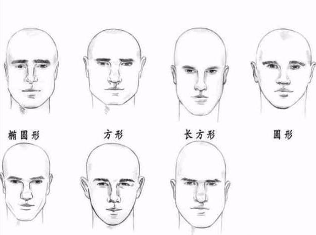 教你辨认7种男生脸型,2分钟帮你找到最佳发型