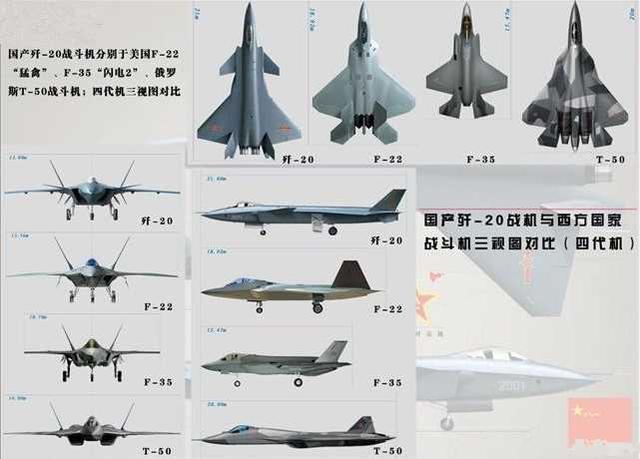 f22 歼20图片