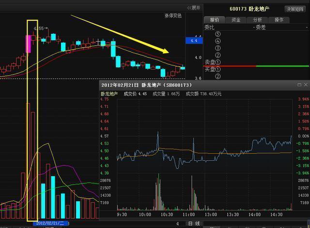 收入证明_如何实现收入翻倍(2)