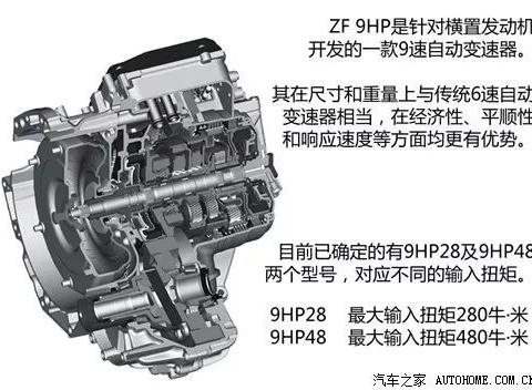 9AT的SUV优惠4万，百公里只要8L油！