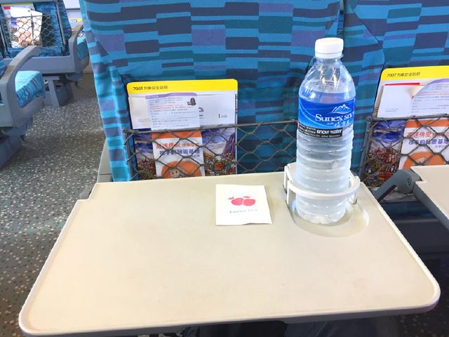 坐高铁从台北去高雄,台湾高铁车票可是够贵的