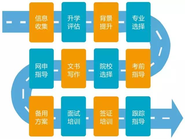 常春藤国际学校2018年秋季招生简章