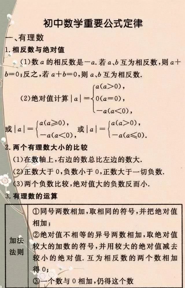 中考学霸的秘诀:初中4年,我就死磕这29张图,数学次次110