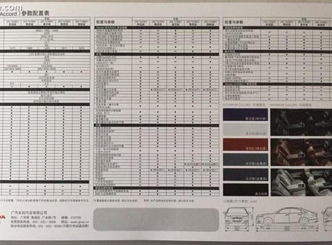 本田全新雅阁配置曝光 共推5款1.5T车型