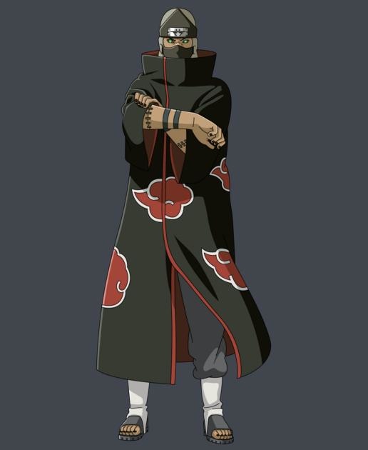 火影忍者晓组织人员