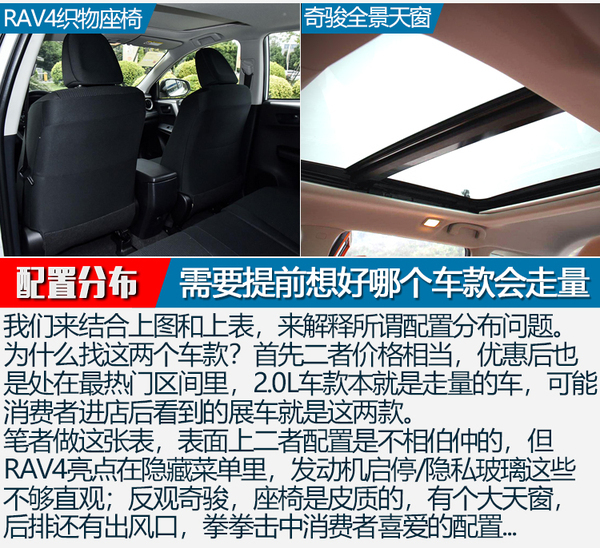 能让全新RAV4面对奇骏/CR-V时更“硬气”不?